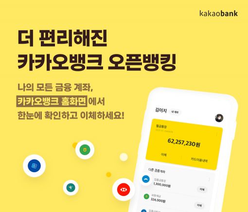 카카오뱅크, 오픈뱅킹 개편…“다른 금융 계좌, 홈 화면에서 확인 및 이체”