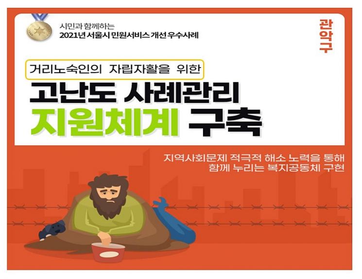 성동구, 서울시 25개 자치구 중 '민원처리 1위 자치구' 선정...비결?