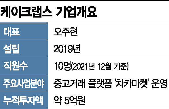 발리 코딩스쿨서 시작한 ‘동남아 당근마켓’…한달만 이용자 4.5배 ‘쑥’