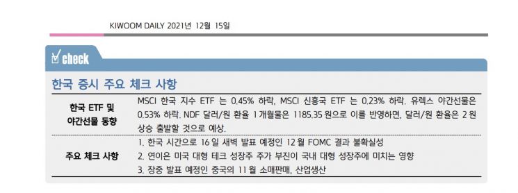 [굿모닝 증시]美 FOMC 경계감…中 경제지표 발표 '반발 매수' 주목