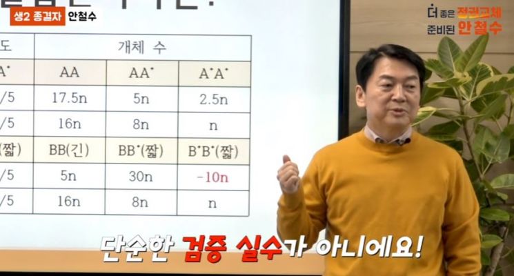 출제 오류 논란이 불거진 생명과학Ⅱ 20번 문항의 오류를 지적하는 안 후보 / 사진=안철수 유튜브 캡처