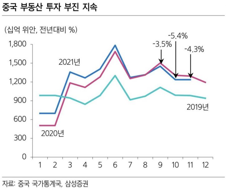 (제공=삼성증권)