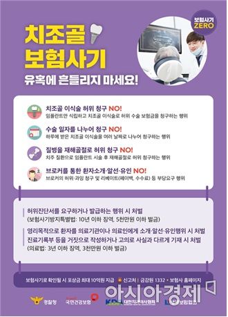 급증하는 치조골 보험사기…생보업계-치과의사협회 공동 계도