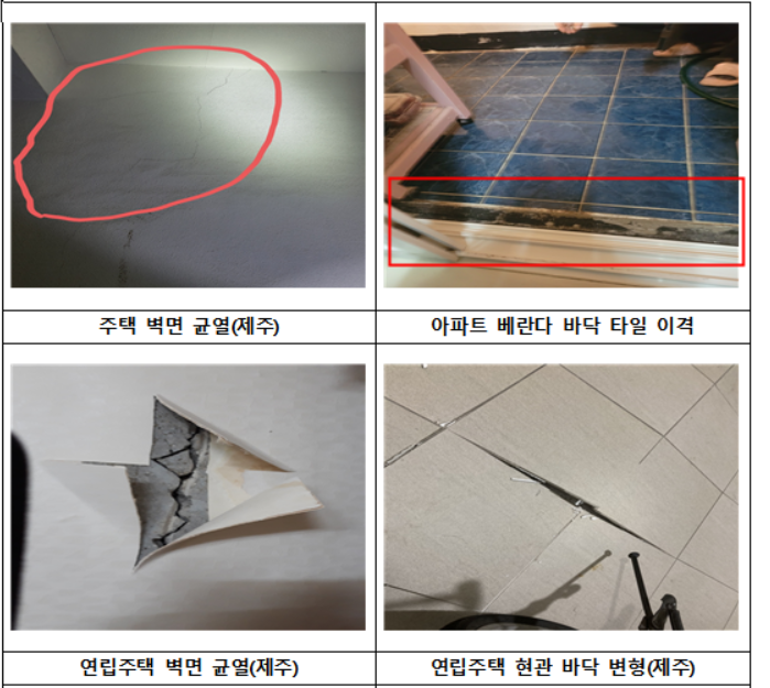 제주 서귀포 해역서 규모 3.2 지진…여진 총 18회 발생(종합)
