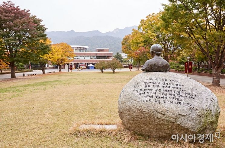 [2022 정시]덕성여대 '변동형 수능 전형' 영역별 반영비율 달라