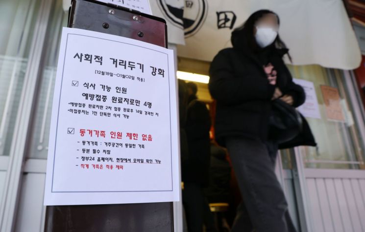 지난 19일 서울 마포구의 한 음식점 입구에 사회적 거리두기 강화에 따른 안내문이 붙어있다. / 사진=연합뉴스