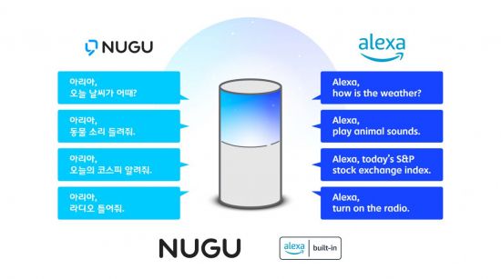 SK텔레콤, AI스피커 '누구'에 아마존 알렉사 싣는다