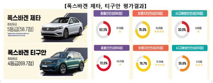 (자료제공=국토교통부)