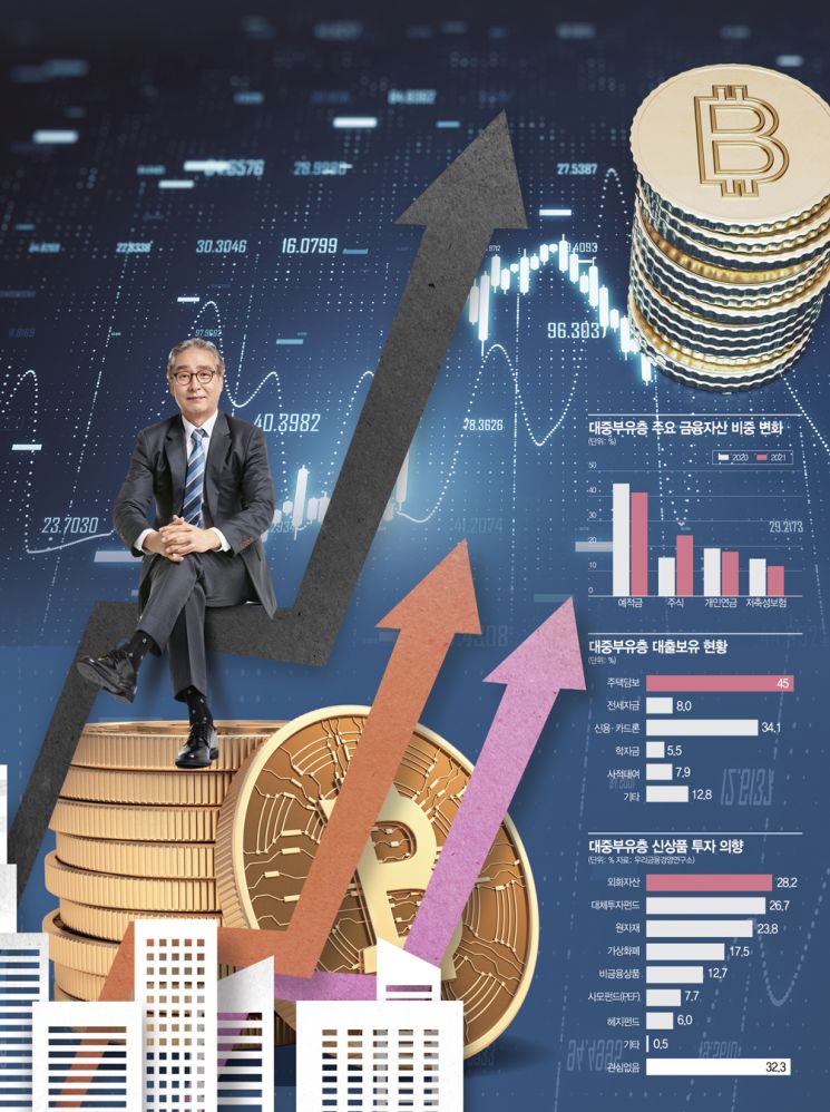 [실전 재테크]위험을 즐기는 대중부유층…새해 자산관리 이들처럼