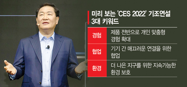 '미리보는 CES' 韓 기업 500여곳 대거 출격…TV·모빌리티 미래 연다