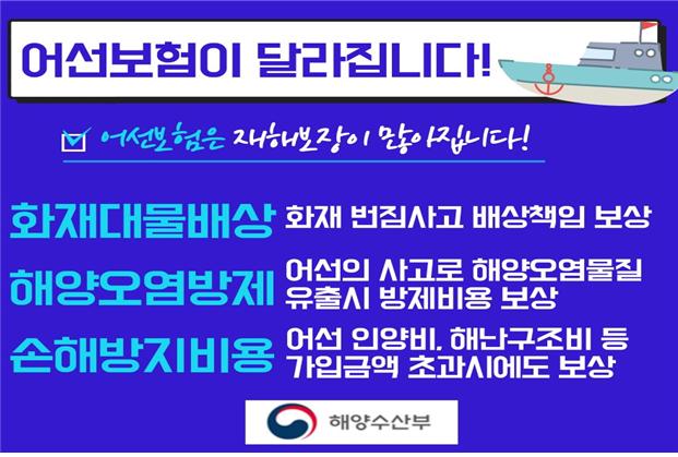 '어선 산재보험' 요율 내년 동결…"보장성 확대·상품 다양화"