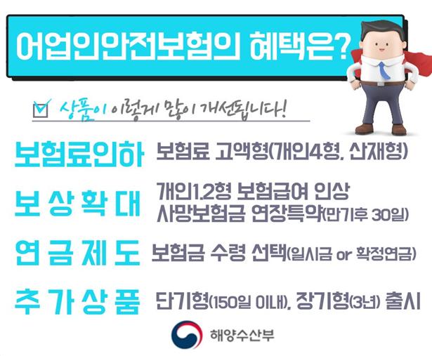 '어선 산재보험' 요율 내년 동결…"보장성 확대·상품 다양화"