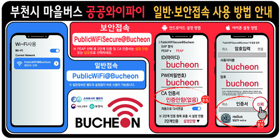 부천시, 27일부터 마을버스에 공공 와이파이 서비스