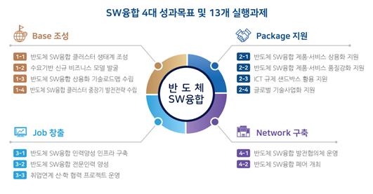 충북도 제공