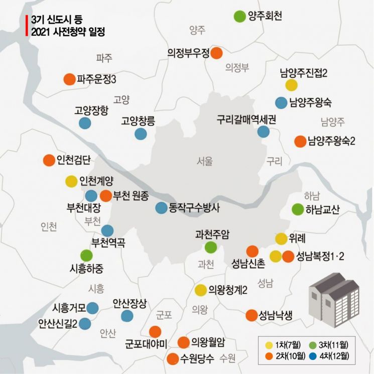 분양가·인프라 매력 '사전청약'…수요자 맘 잡았다 [다시 뛰자, 건설코리아] 