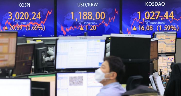 [주린이가이드]배당락일에 주가가 하락하는 이유