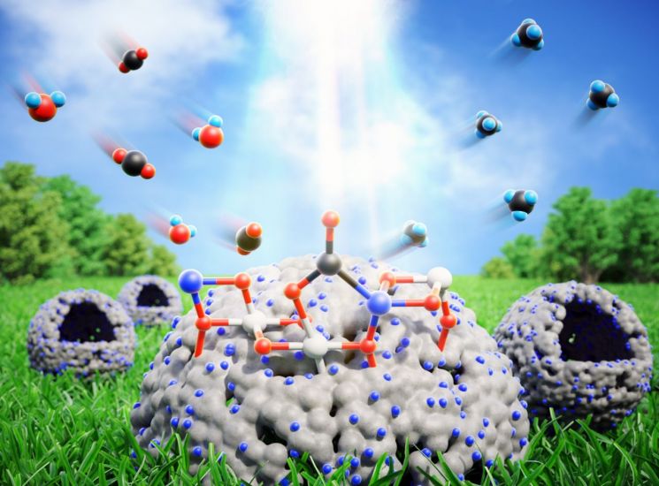 태양빛과 물만으로 이산화탄소를 탄화수소로 전환시키는 이산화티타늄 촉매 메커니즘.
