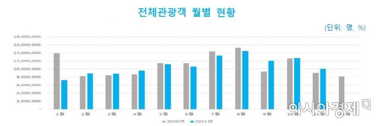[강원도관광재단]