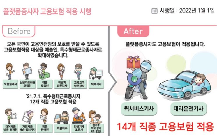 [2022년 달라지는것]만 2세까지 30만원 영아수당…퀵서비스·대리기사 고용보험 적용