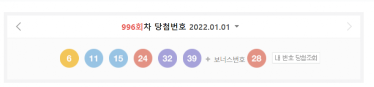 996회 로또 1등 18명…당첨금 각 14억9000만원