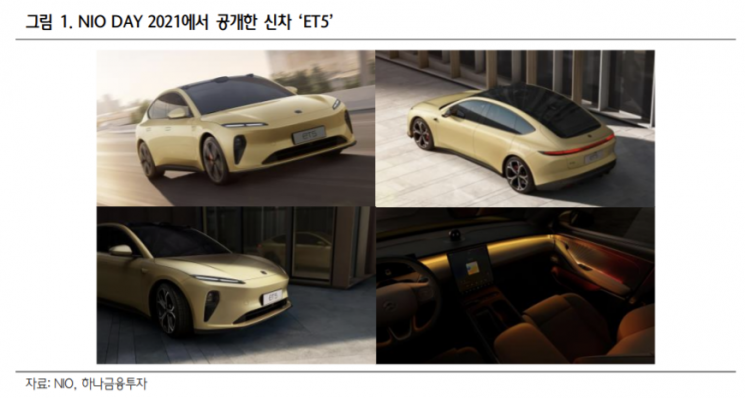 "니오, 신차 집중 출시…주가 매력 높아"