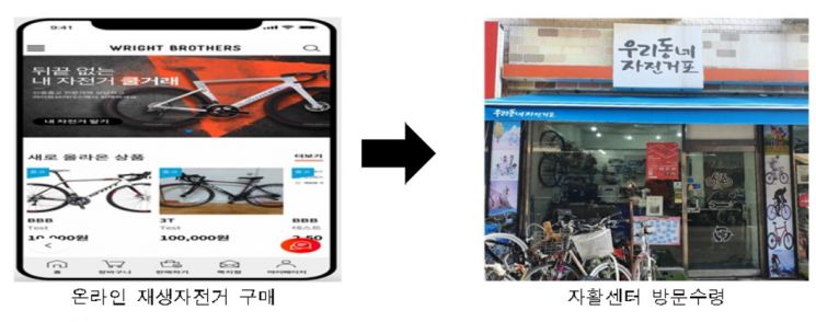 서울시-라이트브라더스, '재생자전거' 온라인 판매…광진·영등포구 시작