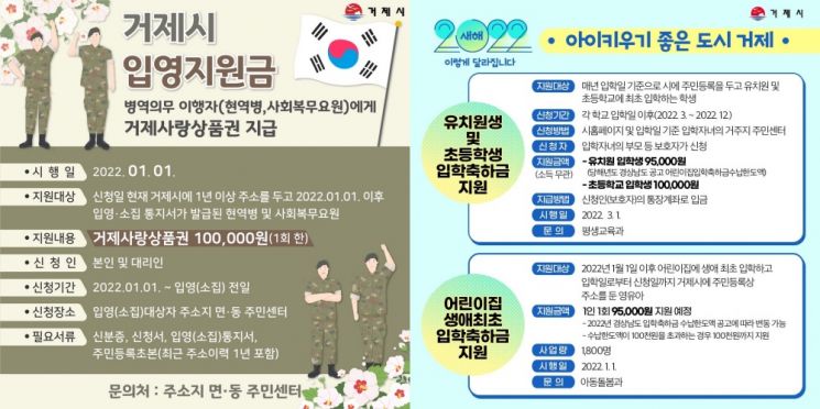 경남 거제시가 새해를 맞아 입대자에 입영지원금을 지급하고 어린이집과 유치원, 초등학교 입학생에게 입학축하금을 지원한다.