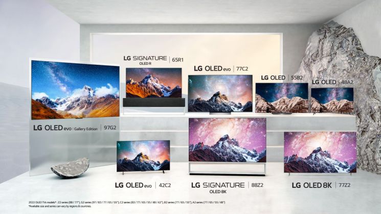 LG Electronics Driving OLED with '10 Years of History'... Strengthening Leadership by Expanding Lineup (Comprehensive)
