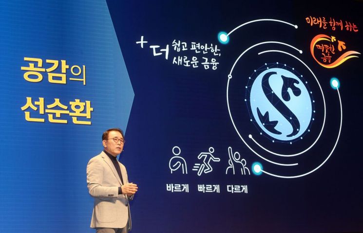 조용병 신한금융그룹 회장이 3일 서울시 중구에 위치한 신한금융 본사에서 개최된 '2020 신한경영포럼'에서 최고경영자(CEO) 특강을 진행하고 있다.