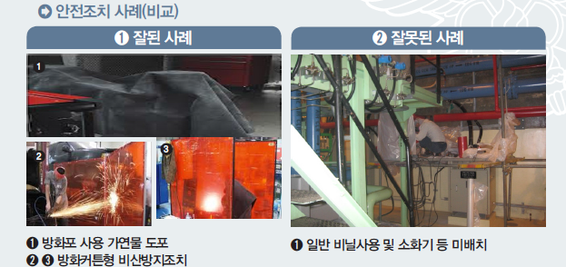 안전조치 사례. 사진=소방청 제공