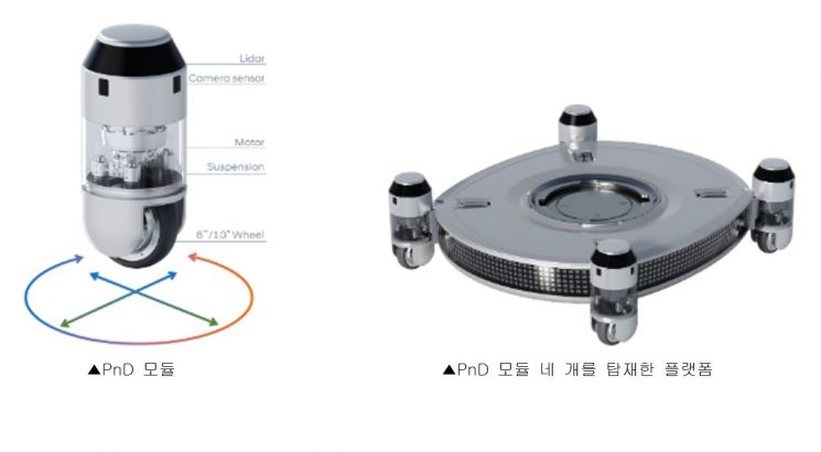 현대차가 CES2022에서 공개한 PnD 모듈. PnD 모듈은 이번 현대차 전시의 핵심을 이루는 로봇으로, 인휠(In-wheel) 모터와 스티어링, 서스펜션, 브레이크 시스템 및 환경 인지 센서를 하나의 구조로 결합한 일체형 모빌리티 솔루션이다.(사진제공 : 현대차)