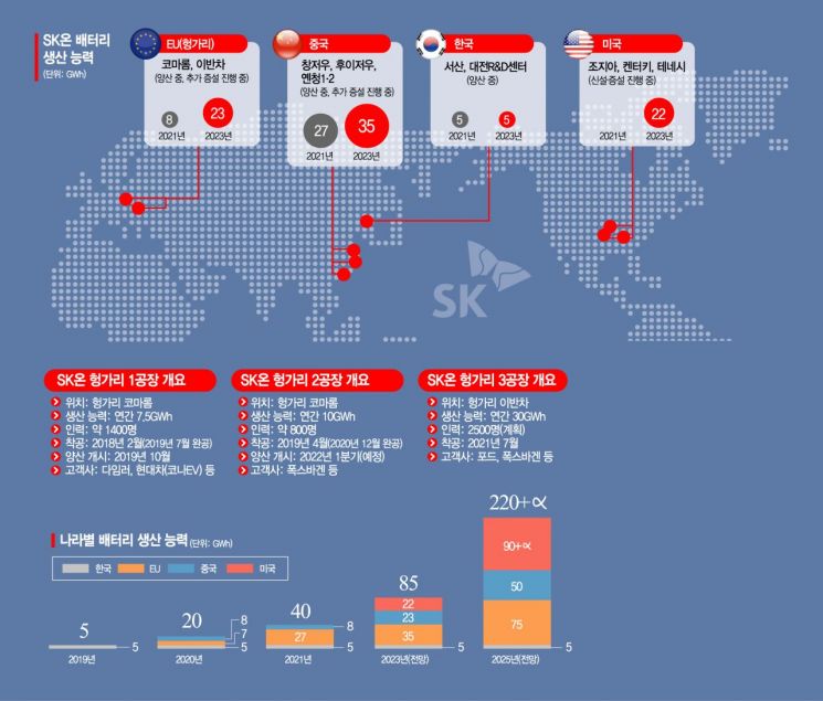 [넷제로 1번지 가다]독보적 기술 'Z폴딩' 배터리 제작…화재 제로의 비결