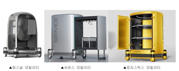 현대차의 PnD 모듈이 적용된 콘셉트 모델들(사진제공 : 현대차)