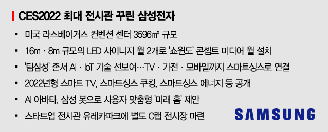 [CES2022] 차분한 세계 최대 전자·IT쇼…국내 500개 기업 준비 이상무