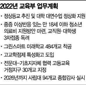 유은혜 "방역패스 판결 무관 접종 독려…새학기 정상등교"(종합)