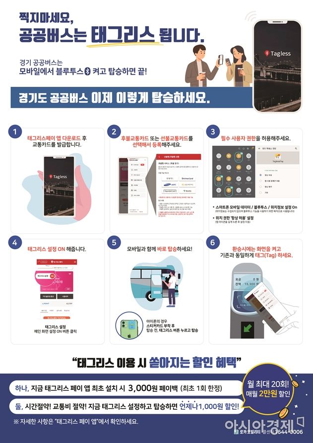 경기도 공공버스 태그리스 포스터 [경기도]