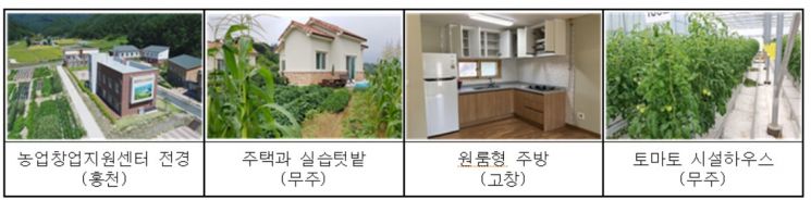 "'귀농' 살아보고 결정하세요" 서울시, 희망자에 60% 체류비용 지원