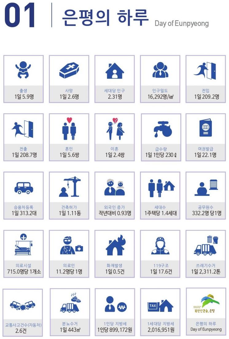 강북구, 당근마켓에 '2022학년도 정시 전략 온라인 입시 설명회' 등 정보 제공 