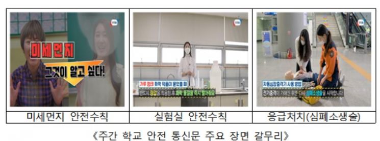행안부-교육부 '학교 안전 통신문', 부총리 겸 교육부장관 표창