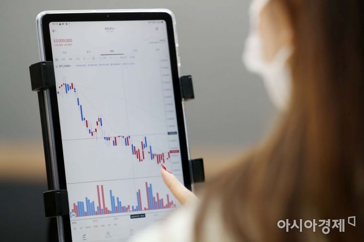 남편 몰래 대출받아 코인에 올인…3000만원 빚진 아내 "이혼위기인가요?"