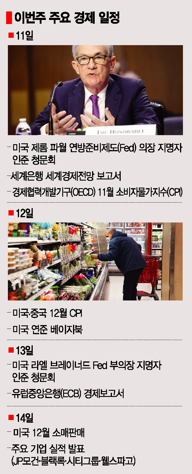 美 물가 발표 하루전 파월 청문회…긴축 강경발언 땐 시장 더 충격
