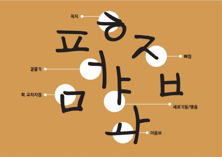 정범체 디자인 컨셉