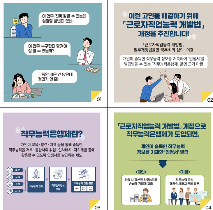 직무능력 저축해 취업에 쓰는 '직무능력은행제' 국무회의 의결