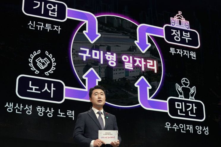 11일 오전 경북 구미시 구미코에서 열린 구미형 일자리 LG BCM(Battery Core Material) 공장 착공식에서 김우성 LG BCM 대표가 경과보고를 하고 있다.＜이미지출처:연합뉴스＞