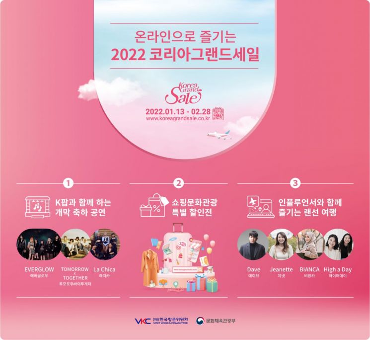 "한국 관광을 쇼핑하자"…'2022 코리아그랜드세일' 개막