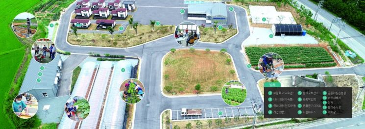 귀농·귀촌 생활 체험 최신 시설 갖춘 함평 '눈길'