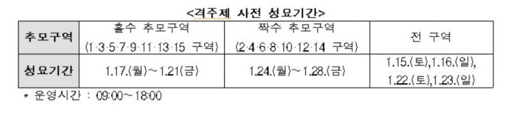 한국산림복지진흥원 제공
