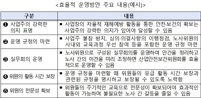 중대재해법 D-14…고용부, 산업안전보건위원회 매뉴얼 배포