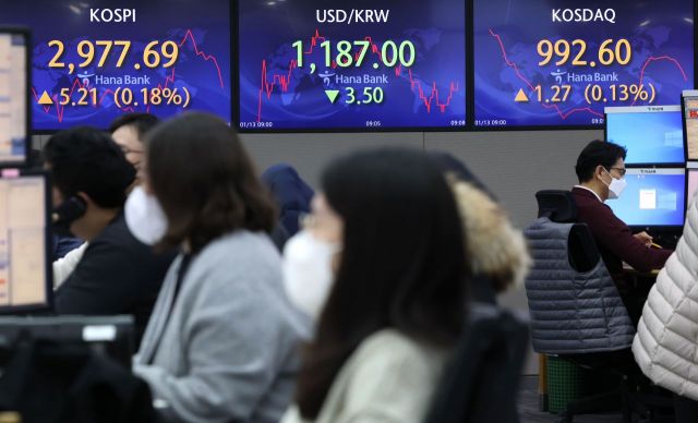 개인 매도세에…코스피 2970선 하회