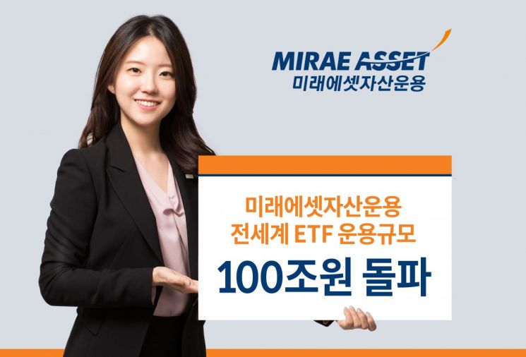  미래에셋자산운용, 전세계 ETF 운용규모 100조 넘었다